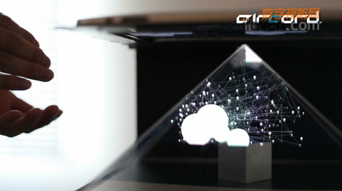 ְֽb iPad׃3DͶӰC