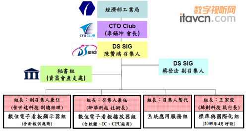 _(ti)(sh)λ屧F(tun)M(jn)܊Ї(gu)(sh)֘(bio)Ј(chng)