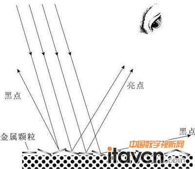 惞(yu)@ \ՄΌF(xin)