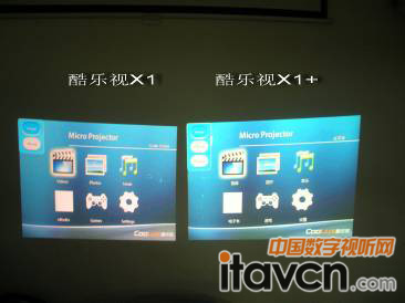 (j)X1+ˆж“Ϣ”һ(xing)