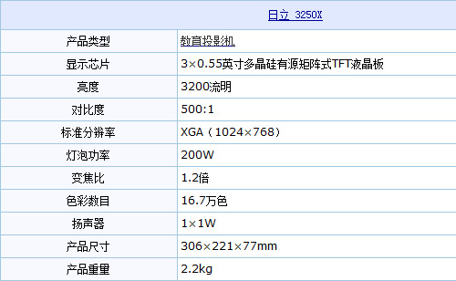 HCP-3250X(sh)