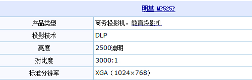 MP525PͶӰC(j)(sh)