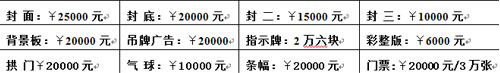 (hu)V