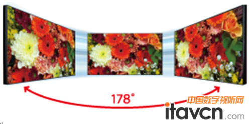 㼯F(tun)®a(chn)ƷPanasonicխ߅ҺƴӮa(chn)Ʒ