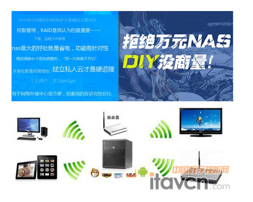 NASƴ惦 6SATApW(wng)HDMI