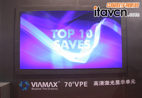 Viamax